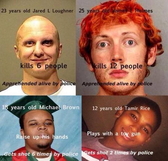 Why are serial killers white males